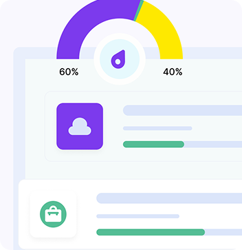 Customizable Dashboard and Sales Pipelines